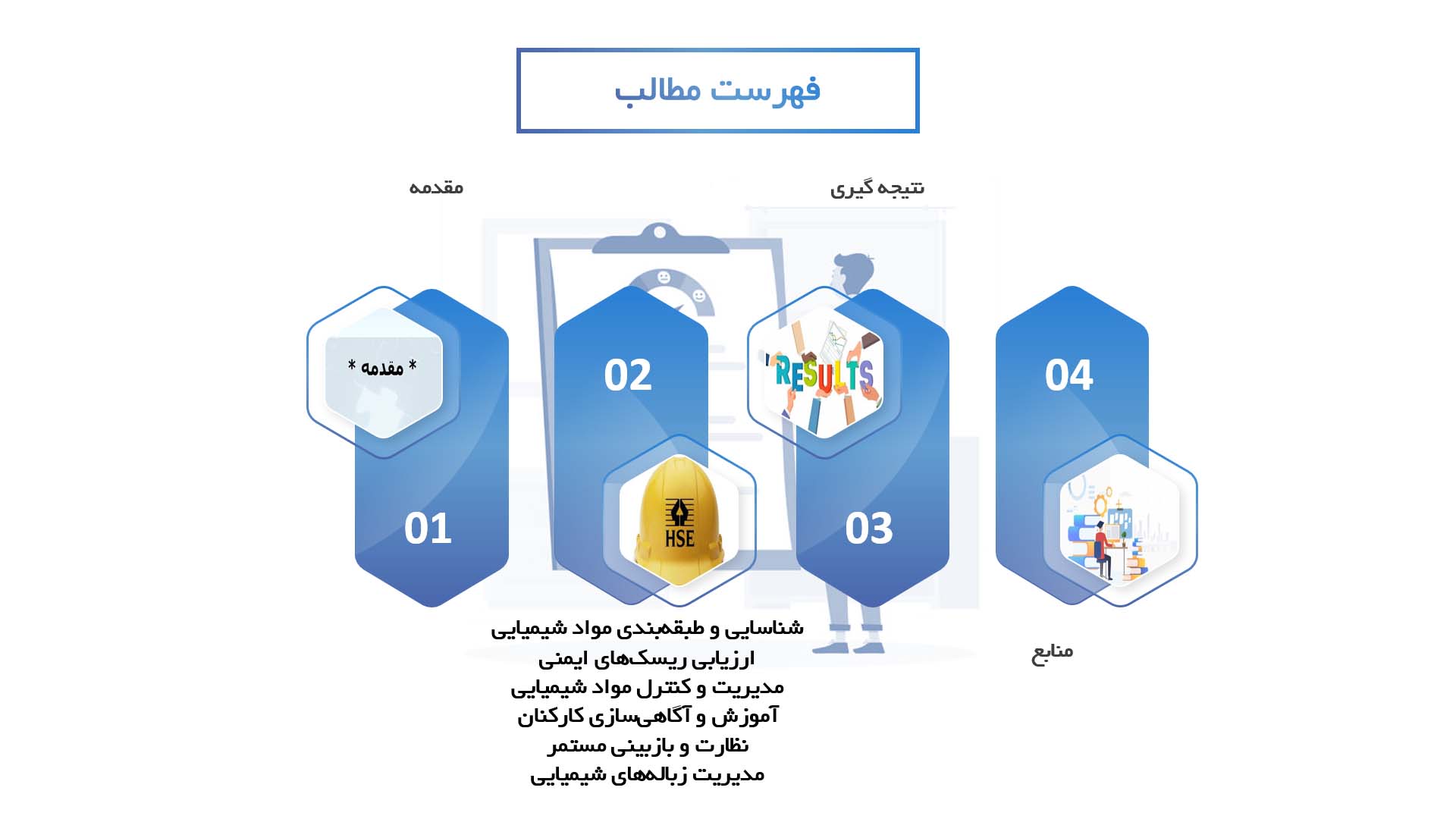 پاورپوینت در مورد تأثیرات استفاده از مواد شیمیایی در ایمنی محیط‌های کاری